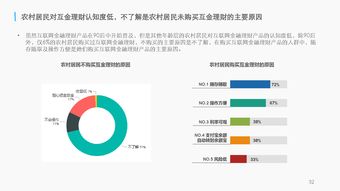 電子商務(wù)的數(shù)字化引擎 互聯(lián)網(wǎng)數(shù)據(jù)中心與199it的數(shù)據(jù)服務(wù)
