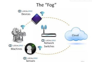 金準(zhǔn)數(shù)據(jù)《2018工業(yè)互聯(lián)網(wǎng)發(fā)展趨勢(shì)報(bào)告》解讀 數(shù)據(jù)服務(wù)如何重塑產(chǎn)業(yè)未來